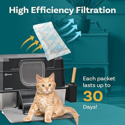PetCove PurrFresh Litter Box Odor Eliminator Refills, 10 Pack - Image 5