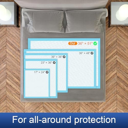 Puppy Pee Pads for Dogs 51"x36" 40 Count, Extra Large Dog Pee Pads, XXXXL Leak-Proof & Super Absorbent Dog Pee Pads, Thicken Disposable Potty Pads Puppy Training Pads for Cats Rabbits - Image 2
