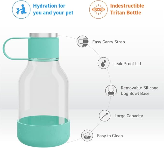 Asobu Buddy Bottle a Stainless Steel Insulated Water Bottle for with Removable Dog Water Bowl and Dog Food and Treat Storage Bowl (Green, Tritan 50 oz Water Bottle with Bowl)