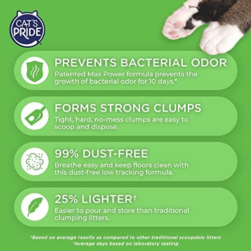 Cat's Pride Max Power: Bacterial Odor Control - Up to 10 Days of Powerful Odor Control - Strong Clumping - 99% Dust Free - Multi-Cat Litter, Scented, 15 Pounds (Pack of 2) - Image 5