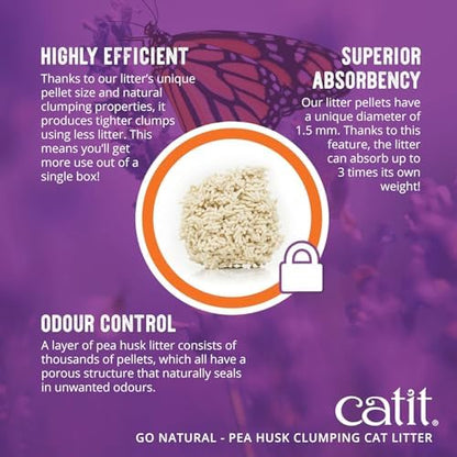 Catit Go Natural Pea Husk Clumping Cat Litter, 12.3 lb, Lavender Scented - Image 5