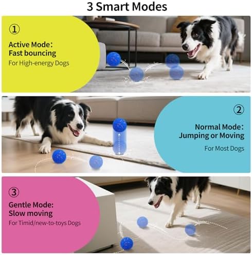 SCHITEC Interactive Dog Toy Ball, Automatic Moving & Bouncing Ball (Blue) - Image 3
