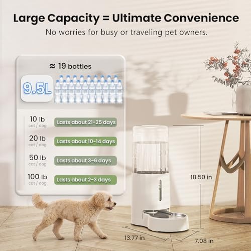 CZPET Gravity Dog Water Bowl Dispenser, Wider Mouth (9.5L, White) - Image 4