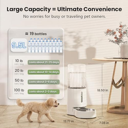 CZPET Gravity Dog Water Bowl Dispenser, Wider Mouth (9.5L, White) - Image 4