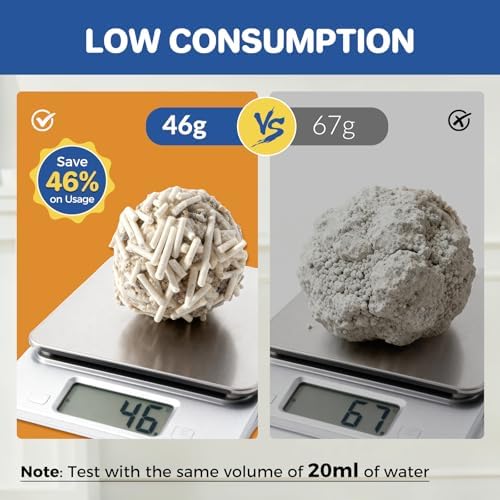 ABCPET Natural Cat Litter Clumping Cat Litter,36 Pounds - Image 4