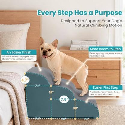 Dog Stairs for Small Dogs and Cats, 3-Step Dog Steps for Couch, 15.7" H - Image 6