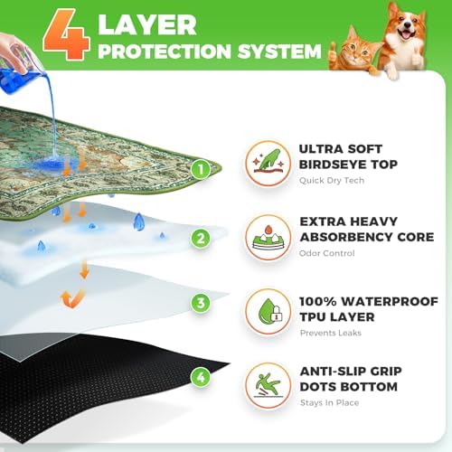 Hompet Cat Litter Mat 2 Pack, 36x60 Large Machine Washable Trapping Mats for Cats, Super Absorbent & Urine-Proof Cat Litter Box Mat for Floor, Waterproof & Non Slip Kitty Litter Rug - Image 2