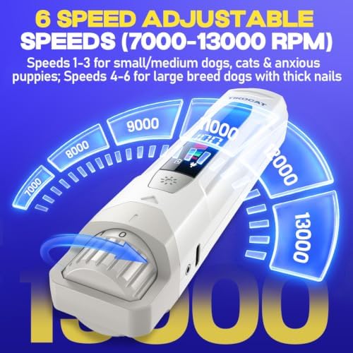 Whisper-Quiet Dog Nail Grinder 50%More Power for Sensitive Dogs,Cat - Image 3