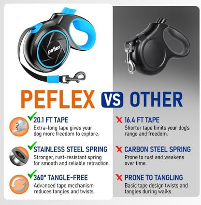 20.1 ft Retractable Dog Leash for Dogs 10–100 lbs - Heavy Duty Tape Leash with Strong Nylon Tape - 360° Swivel Control - One-Click Brake & Lock - Ergonomic Non-Slip Grip for Safe & Easy Daily Walks BL - Image 4