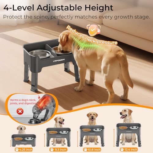 URPOWER Mess Proof Elevated Dog Bowls, Splash Guard Raised Bowl Stand - Image 6