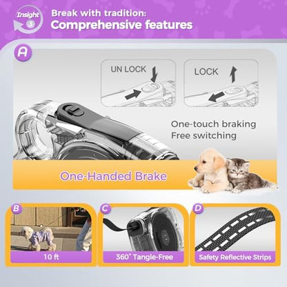 10 ft Retractable Dog Leash for Tiny & Small Dogs, Puppies, Cats - Image 4