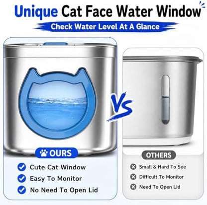 Homtyler Luxury Automatic Cat Water Fountain for Pets, 2.2L/74oz Stainless Steel Dog Water Dispenser with Filter, BPA Free & Silent, Featuring LED Light, Easy Clean & Cat View Window - Image 3