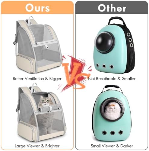 Cat Backpack Carrier, Ventilated Mesh Backpack Carrier for Small Dog Pet - Image 4