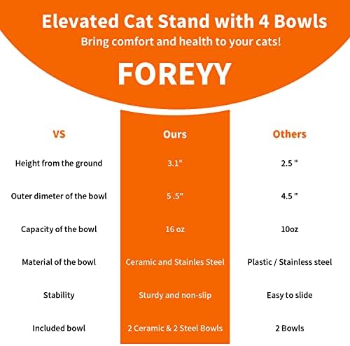 FOREYY Elevated Cat Bowls with 2 Ceramic & 2 Stainless Steel Bowls, Raised Cat Food & Water Dishes with Iron Stand, Porcelain Pet Dishes for Cats & Small Dogs, 16 Ounces, Dishwasher Safe (White) - Image 6