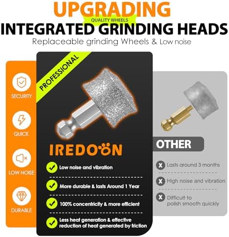 IREDOON Dog Nail Grinder Replacement Head for Most Brands and All Pets 2PCS - Image 6