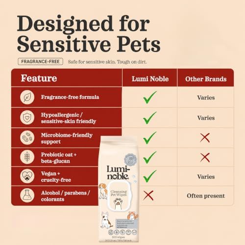 Dog & Cat Wipes Unscented – 100 Ct Hypoallergenic Pet Wipes, Fragrance Free - Image 5