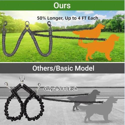 13.5 FT Dual Retractable Dog Leash(Up to 33 LBs Each)+Poop Bags&Holder - Image 2