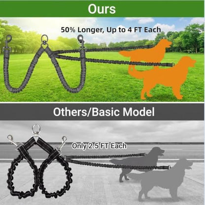 13.5 FT Dual Retractable Dog Leash(Up to 33 LBs Each)+Poop Bags&Holder - Image 2