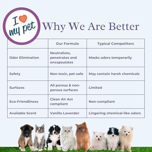 I Love My Pet Odor Eliminator Spray, 32 oz, Vanilla Lavender Scent - Image 5