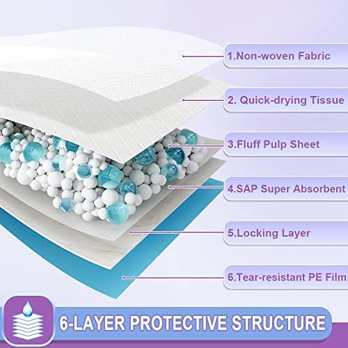 IMMCUTE Puppy Pee Pads 22"x23"-150 Count | Dog Pee Training Pads Super Absorbent & Leak-Proof | Disposable Pet Piddle and Potty Pads for Puppies | Dogs | Doggie| Cats | Rabbits - Image 4