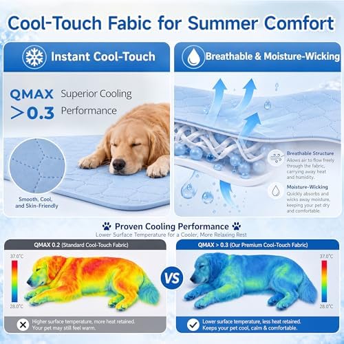PatiencET Large Dog Cooling Mat, 32 x 44 in No-Gel Cooling Pad for Dogs, Cool Touch Nylon Pet Mat, Washable Dog Mat for Crate, Kennel, Bed, Floor, Sofa, Car, Blue - Image 2