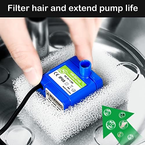 Cat Water Fountain Replacement Filter, Fit Ceramic Pet Water Fountain - Image 3