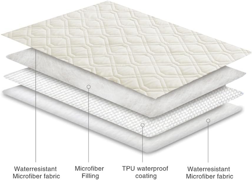 Ameritex Waterproof Dog Bed Cover Pet Blanket for Furniture Bed Couch Sofa Reversible - Image 5