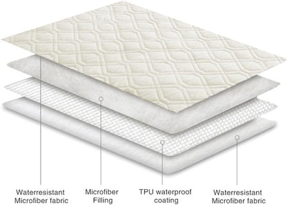 Ameritex Waterproof Dog Bed Cover Pet Blanket for Furniture Bed Couch Sofa Reversible - Image 5