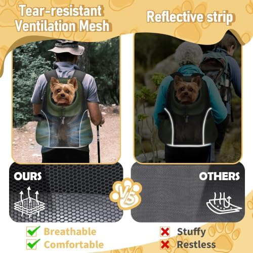WOYYHO Pet Dog Carrier Backpack, Ventilated Mesh Small Dog Front Backpack - Image 2