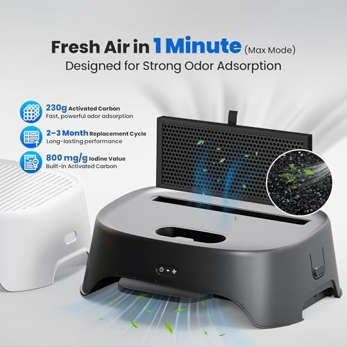 Neakasa Airstep, 2-in-1 Litter Box Air Purifier & Cat Step, 3-Mode Odor, Dust & Pet Hair Control, Air Filter Compatible with M1 Plus / M1 Lite and Most Automatic & Basic Litter Boxes - Image 4
