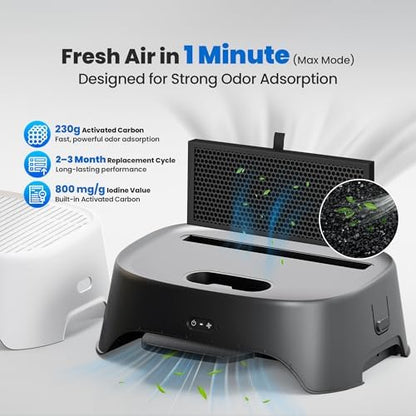 Neakasa Airstep, 2-in-1 Litter Box Air Purifier & Cat Step, 3-Mode Odor, Dust & Pet Hair Control, Air Filter Compatible with M1 Plus / M1 Lite and Most Automatic & Basic Litter Boxes - Image 4