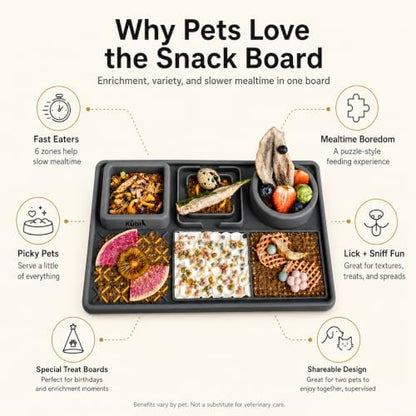 Snack Board Slow Feeder for Dogs – Large Enrichment Feeding Board with Mini Bowls & Flat Sections, Perfect for Treats & Meals | Kubi Pets (Gray) - Image 6