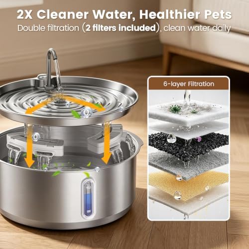 Invengo 8L/270oz Quiet Stainless Steel Dog Water Fountain, 2 Filters - Image 3