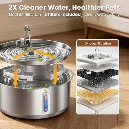 Invengo 8L/270oz Quiet Stainless Steel Dog Water Fountain, 2 Filters - Image 3