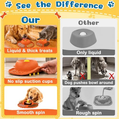 Slow Feeder Dog Bowls, Lick Mat & Interactive Rolling Ball, Dishwasher Safe - Image 4