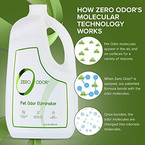 Zero Odor Pet Odor Eliminator Refill for Dog & Cat Urine, Carpet Deodorizer - Image 4