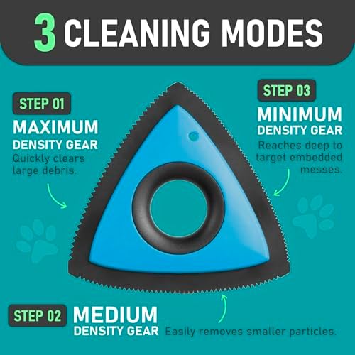 Maxpower Planet Pet Grooming Rake and Mini Pet Hair Remover Tool, Undercoat Rake for Dogs & Hair Remover for Car Carpet, Cat Fur Removal and Double-Sided Deshedding Dematting Tool for Dogs and Cats - Image 4