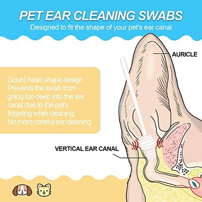 Small-Head Dog Ear Swabs, Gourd Cotton Tips, 110 pcs - Image 2