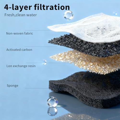 Cat Water Fountain Filters - 8 Pack Replacement Filters & 4 Pack Replacement Pre-Filter Sponges Set for Automatic Pet Fountain, Multi-Pet Household Friendly,Keep Drinking Fresh - Image 3