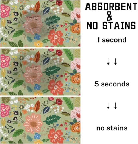 Absorbent Pet Dog Bowl Mat for Food and Water, Pet Cat Food Feeding Mat with Non Slip Rubber Backing, Dog Food Mats for Floors Waterproof, 12"x20" - Image 5