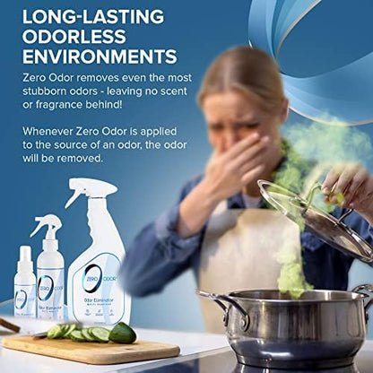 Zero Odor - Multi-Purpose Strong Odor Eliminator for Home, Office, Car, Bathroom, Hotel, Room Deodorizer, and Odor Neutralizer Kit - Image 6