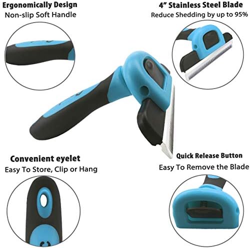 gonicc Dog & Cat Pets Nail Clippers and Grooming Brush. Nail Clippers with Safety Guard to Avoid Overcutting, Free Nail File. Dog Brush Effectively Reduces Shedding by Up to 95%. Professional Groomin - Image 6
