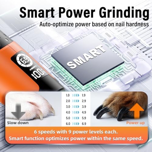 Casfuy Smart 6-Speed Dog Nail Grinder - 50% More Power Pet Nail Grinder with 2 LED Lights Quiet Rechargeable Electric Dog Nail Trimmers File Toenail Grinder for Large Medium Small Dogs & Cats(Orange) - Image 3