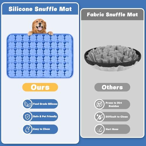 Silicone Snuffle Mat for Dogs 23.6"x 15.7" Large Slow Feeder Mat, Blue - Image 4