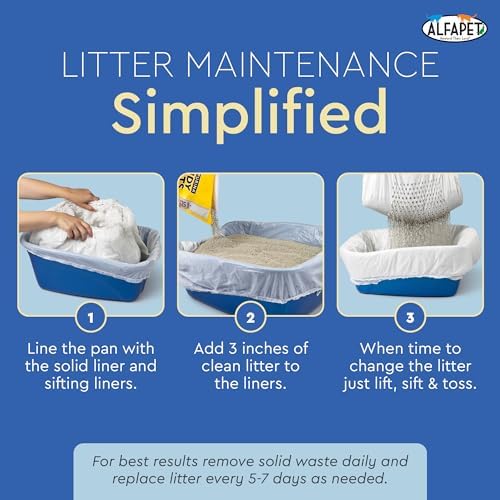 Alfapet Sifting Cat Litter Box Liners - Jumbo 10 Count, Tear-Resistant Cat Litter Bags, Waterproof Kitty Litter Liners, Fits Litterbox Pan Sizes X-Large, X-Giant, 37" x 18" 30 lb Capacity - Image 6