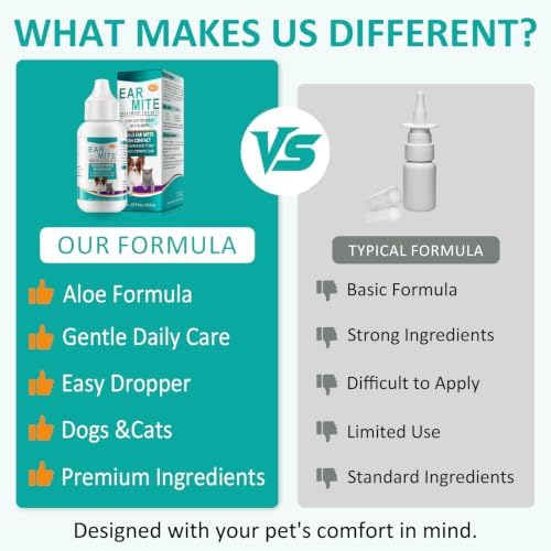 Daiasns 2PCS Ear Mite Treatment for Dogs & Cats - Fast-Acting Ear Mite Drops, Dog Ear Infection Treatment, Ear Mite Treatment for Dog Yeast Infection, 100% Natural for Ear Relief - 0.75 fl oz - Image 6