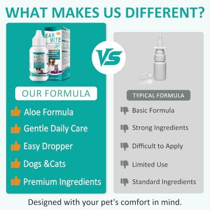 Daiasns 2PCS Ear Mite Treatment for Dogs & Cats - Fast-Acting Ear Mite Drops, Dog Ear Infection Treatment, Ear Mite Treatment for Dog Yeast Infection, 100% Natural for Ear Relief - 0.75 fl oz - Image 6