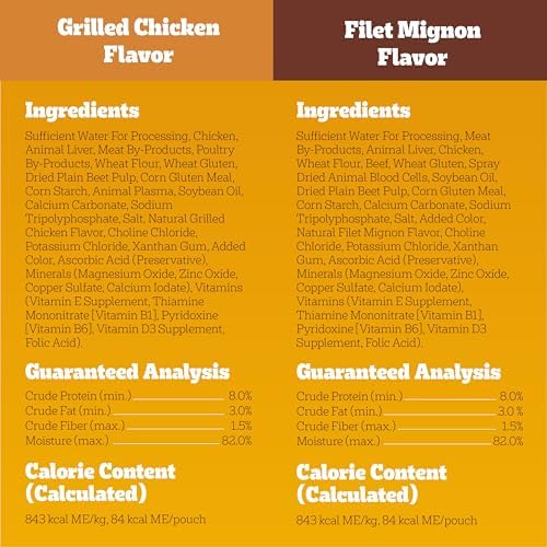 Pedigree Choice Cuts Wet Dog Food Pouch, Grill Inspired, 3.5 oz, 18 Count - Image 6