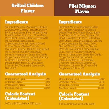 Pedigree Choice Cuts Wet Dog Food Pouch, Grill Inspired, 3.5 oz, 18 Count - Image 6