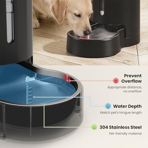 CZPET Gravity Dog Water Bowl Dispenser, Wider Mouth (7L, Black) - Image 5
